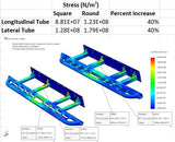 TOYOTA  TACOMA BOLT ON ROCK SLIDERS 2005-Current